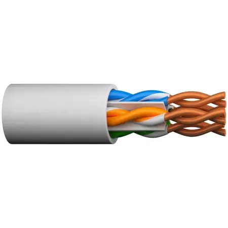 Datanätkabel HF Onnline CAT6 U/UTP I lager